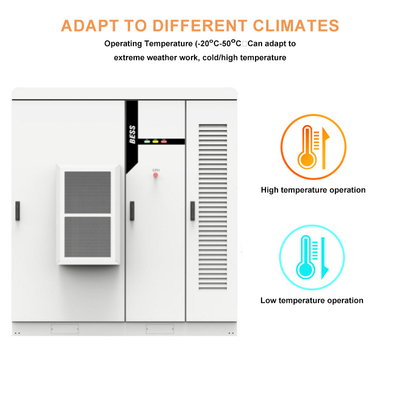 100kWhと215kWh エネルギー貯蔵 商用・産業用太陽光発電所