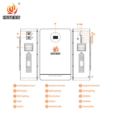25.6V 200Ah 5.12kwh ホームエネルギー貯蔵電池 PO4 リチウム電池