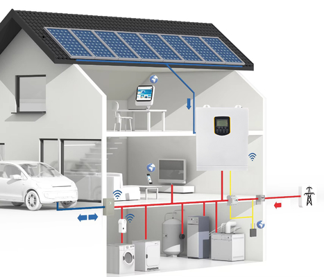 24V 48V 1.5kw 3.5kw MPPT充電モード付き 純正正弦波ハイブリッドソーラーインバーター