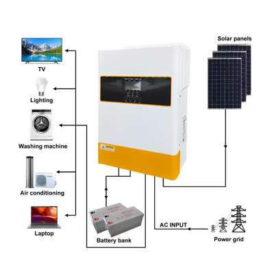 230VAC 6.2kw ハイブリッドソーラーインバーター MPPTコントローラと純正弦波出力 48V