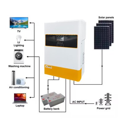 6.2kW 純正弦波ハイブリッドインバーター 単相 48V バッテリー 高電圧 MPPT