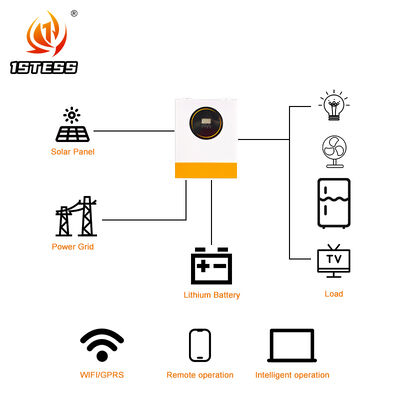 Off Grid 48V Single Phase Hybrid Solar Inverter 8.5kw 11kw Pure Sine Wave MPPT with Lithium Battery Compatibility and High Discharge Current